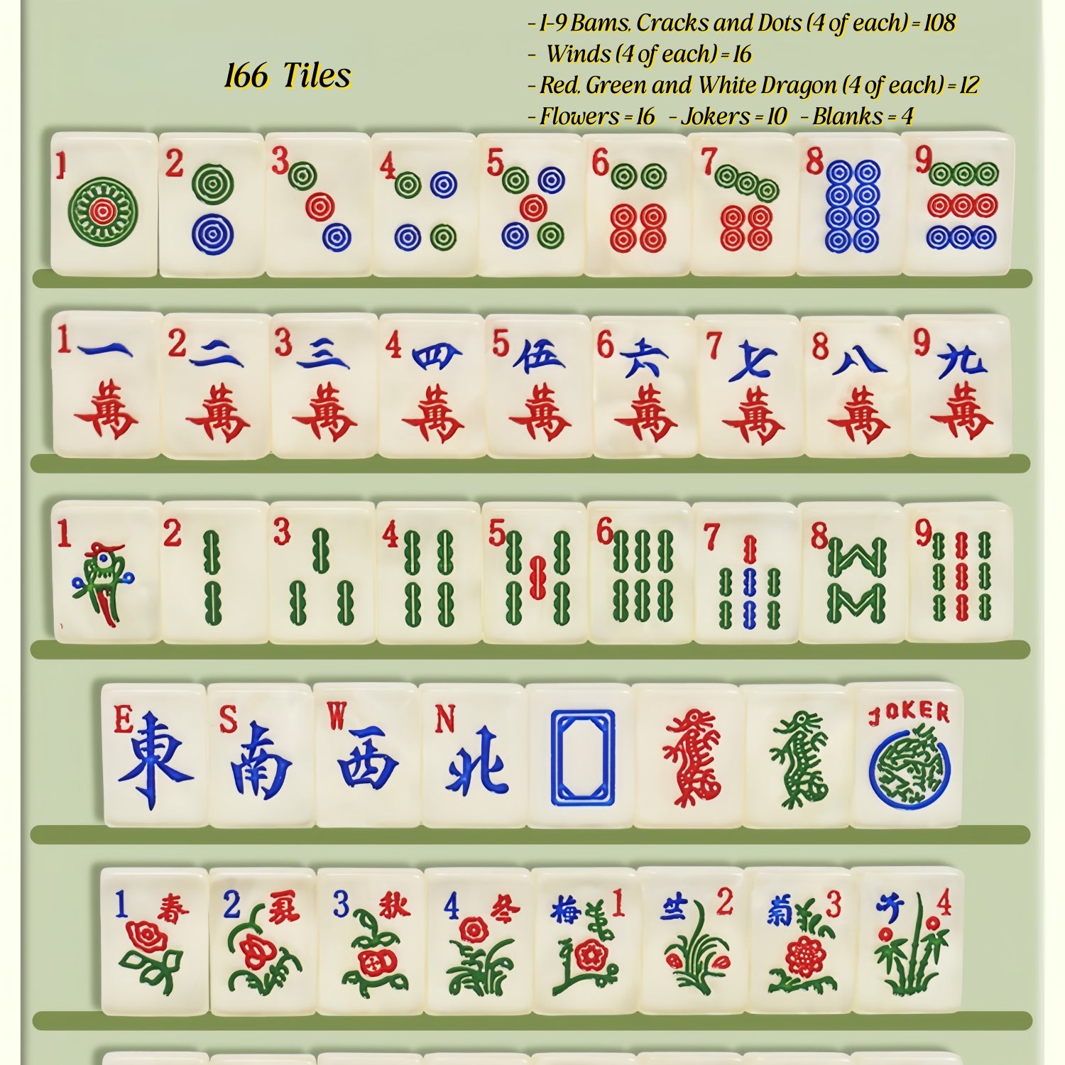 Collector’s Edition American Mahjong Set, Premium Jade Texture Mahjong Gift Set
